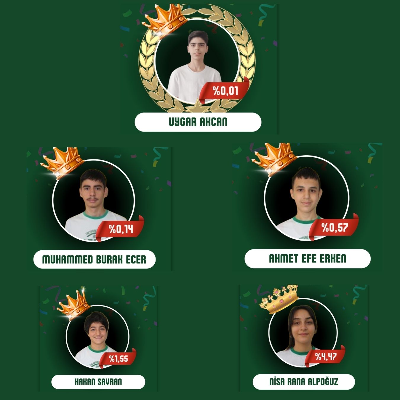 2024–2025 LGS Gurur Tablomuz