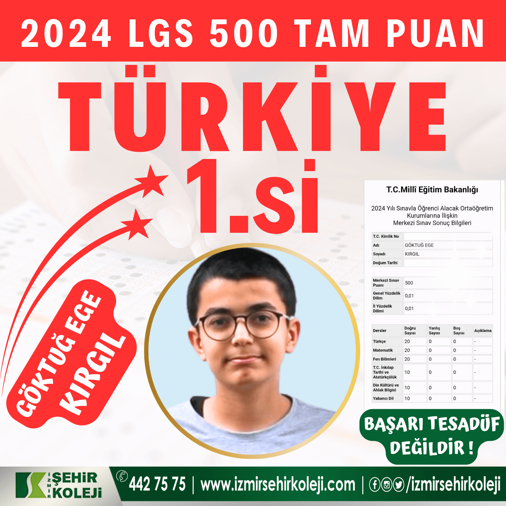 LGS 2024 Türkiye Birincisi