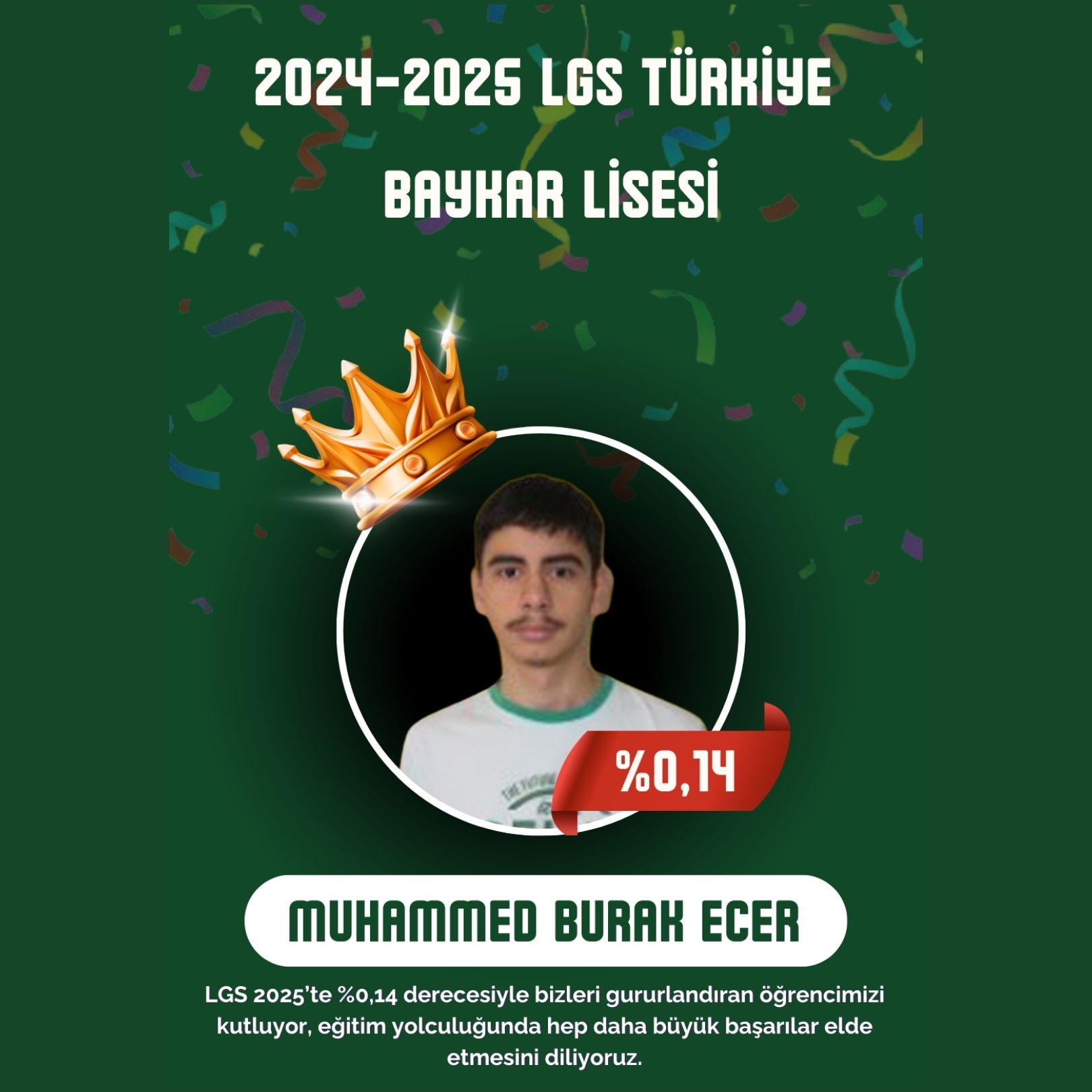 MUHAMMED BURAK ECER