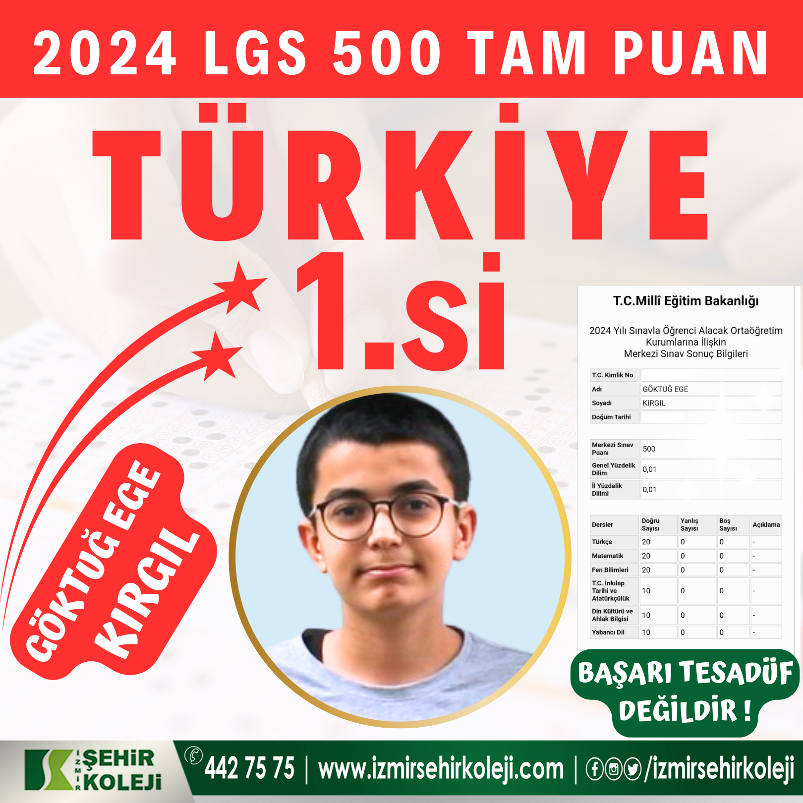 LGS 2024 Türkiye Birincisi